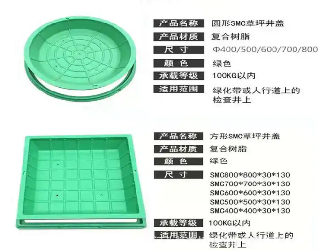 应城树脂复合种植井盖展示